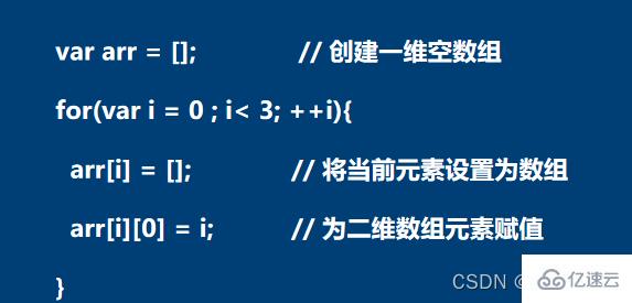 JavaScript怎么转置矩阵