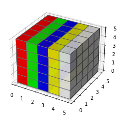 python如何画立方体