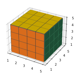 python如何画立方体