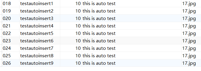 python如何實現(xiàn)Mysql數(shù)據(jù)庫批量新增數(shù)據(jù)