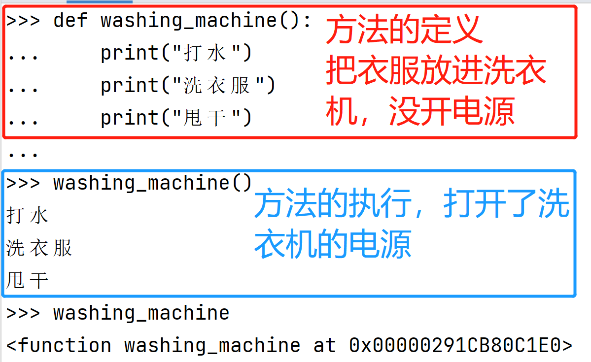 Python中函数如何创建与调用