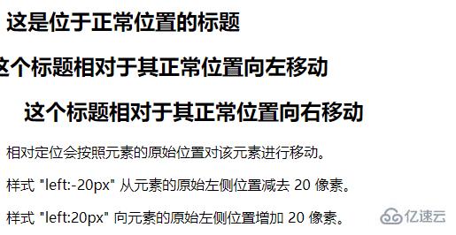 css3中的定位怎么表示
