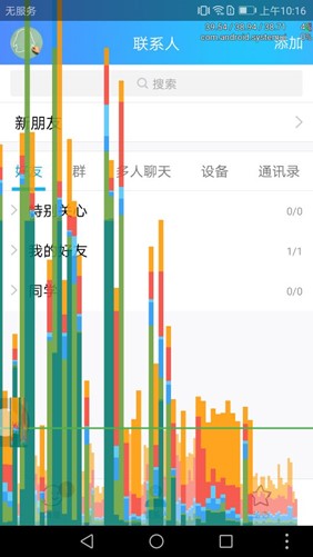 Android的UI怎么调优