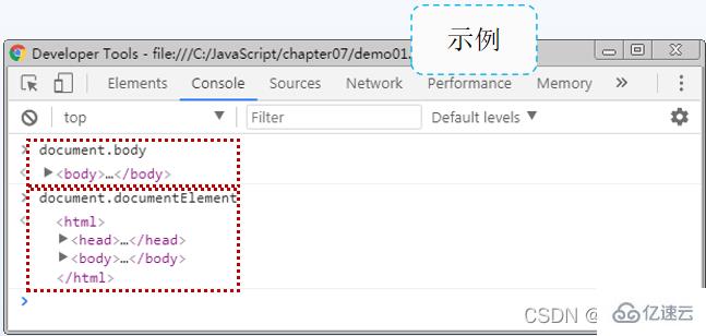 JavaScript中HTML元素操作的示例分析