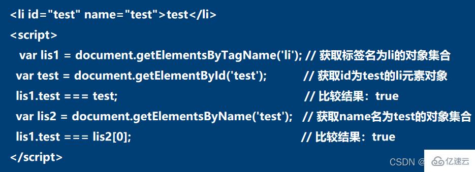 JavaScript中HTML元素操作的示例分析