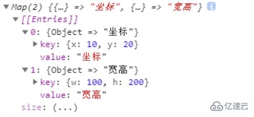 es6中map指的是什么意思