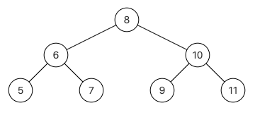 C++怎么求解二叉树的下一个结点