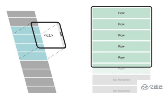 vue3无限滚动组件怎么用