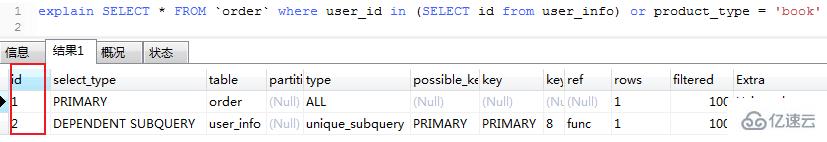 怎么掌握Mysql的explain