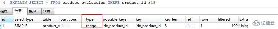 怎么掌握Mysql的explain