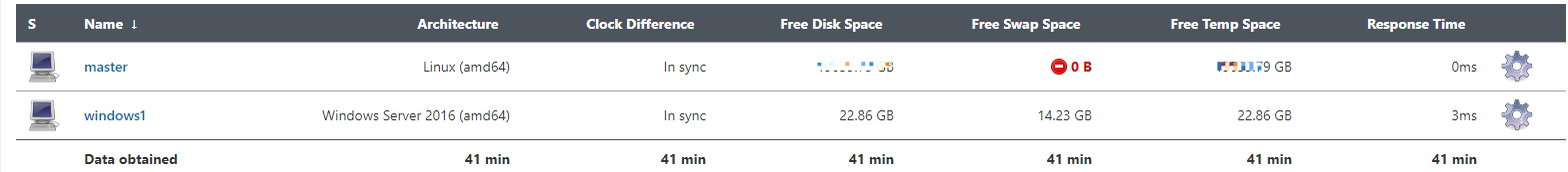 Jenkins怎么编译.NET Core和.NET Framework项目并远程部署到IIS