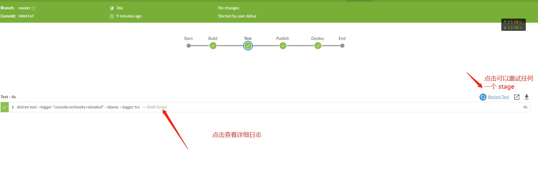 Linux下怎么使用Jenkins自动化构建.NET Core应用