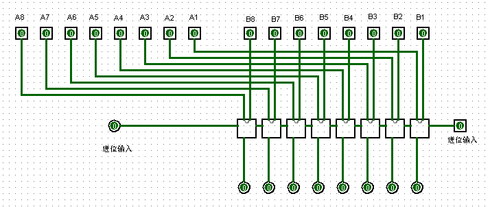 Docker虚拟化怎么部署