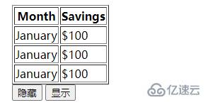 jquery如何隐藏table列