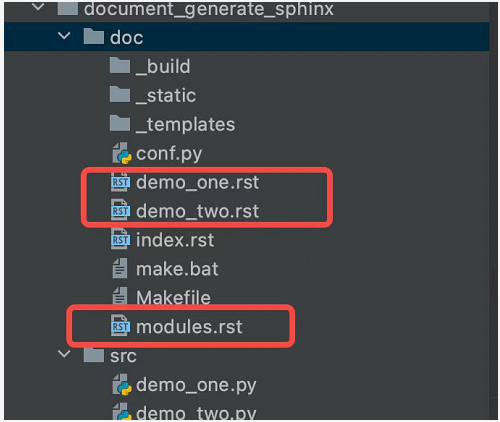 Sphinx怎么生成python文檔