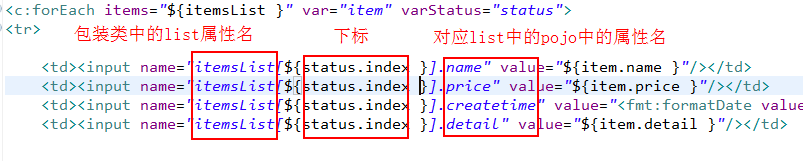 SpringMVC中参数绑定问题怎么解决