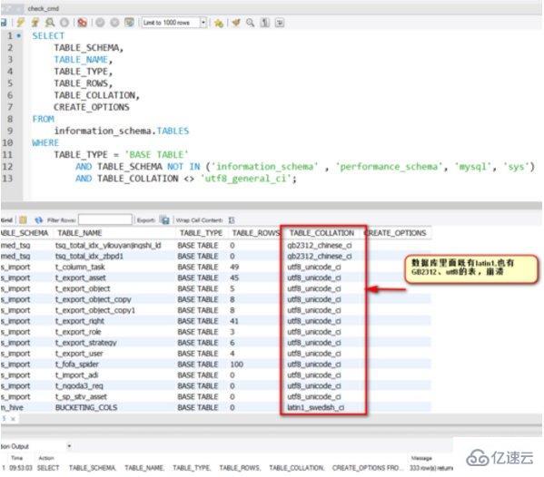 mysql如何查询库中所有表