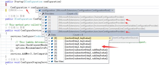 ASP.NET Core中的Configuration怎么配置