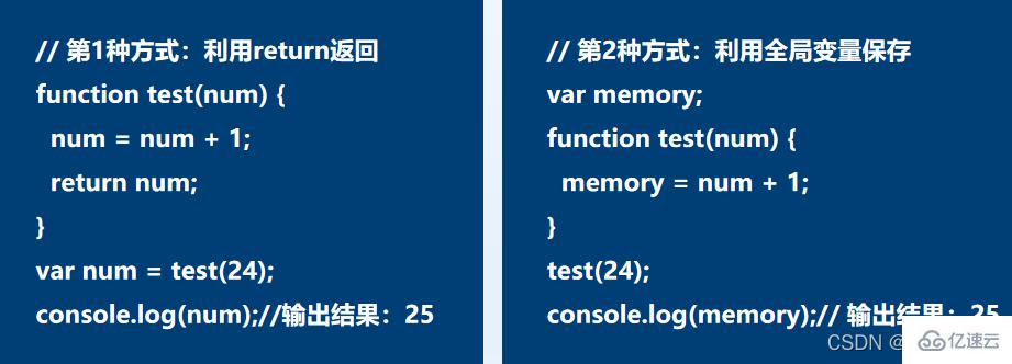 JavaScript匿名函數(shù)知識點有哪些