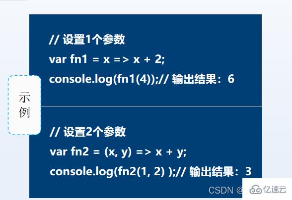 JavaScript匿名函数知识点有哪些