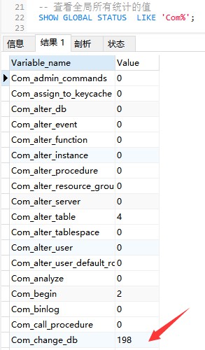 在MySQL中如何优化SQL语句