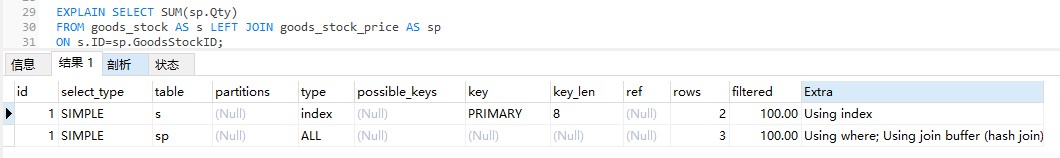 在MySQL中如何优化SQL语句