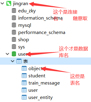 Java怎么連接MySQL數(shù)據(jù)庫