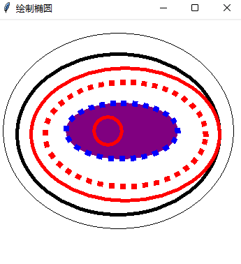 怎么用Python tkinter库绘制椭圆
