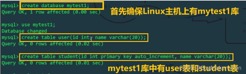 MySQL分庫(kù)分表實(shí)例分析