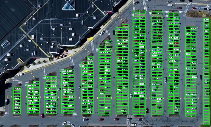 OpenCV停車場車位實時檢測項目分析