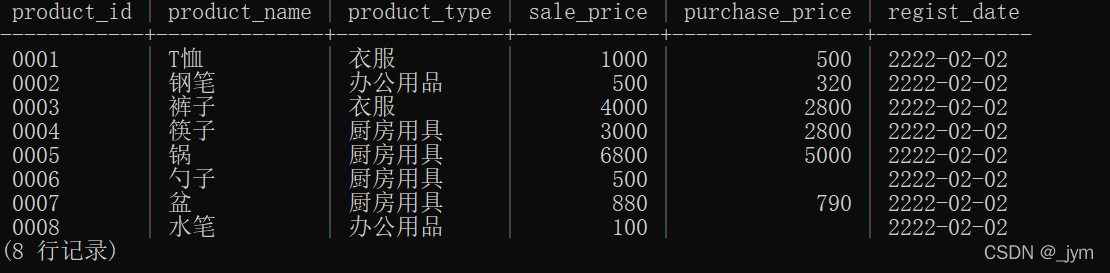 PostgreSQL數(shù)據(jù)庫事務(wù)插入刪除及更新操作的方法