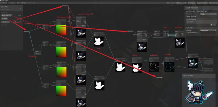 基于Unity怎么实现2D边缘检测