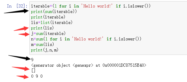 Python中的内置函数怎么用
