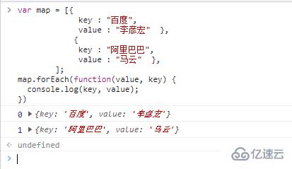 es6中map对象的遍历方法是什么