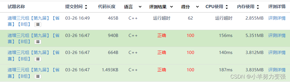 C语言数据结构与算法中枚举、模拟及排序的方法