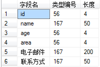 怎么在sqlserver中創(chuàng)建表