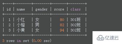 mysql如何限制查询数量