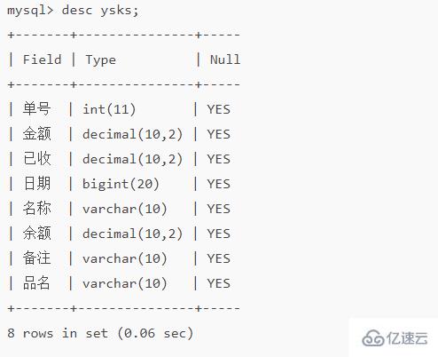 mysql如何查询字段数量