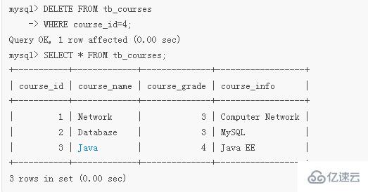 mysql如何删除某一行数据