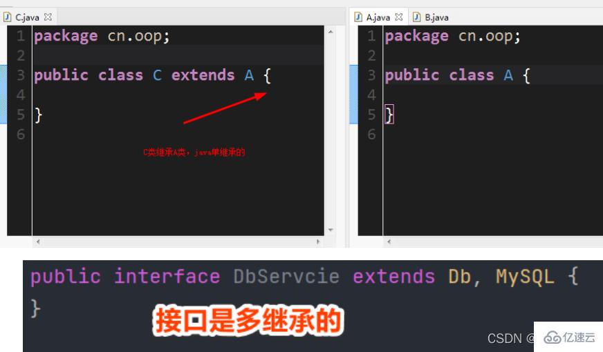 JAVA繼承、構(gòu)造方法、重寫和重載方法怎么用