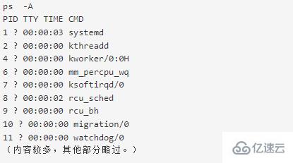 linux如何查看程序是否在运行状态