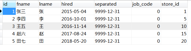 mysql表的四种分区方式是什么