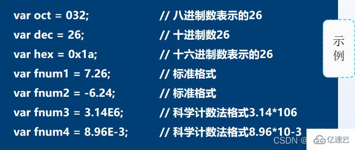 JavaScript變量和數(shù)據(jù)類型知識點有哪些