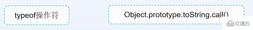 JavaScript變量和數(shù)據(jù)類型知識點有哪些