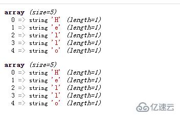 php中strsplt的概念是什么