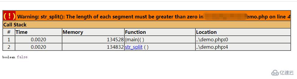 php中strsplt的概念是什么