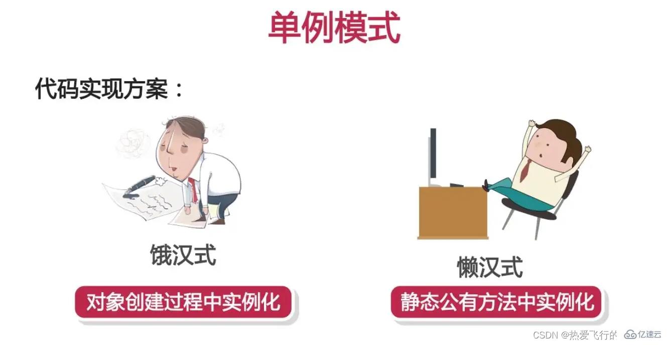 怎么掌握Java的单例模式