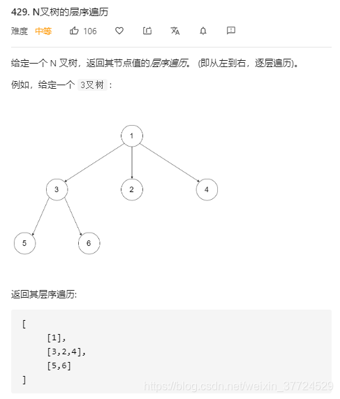 python N叉树的三种遍历怎么实现