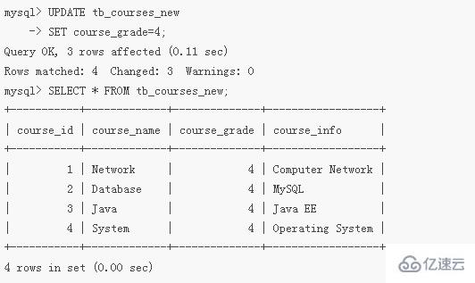 mysql怎么修改一列的值