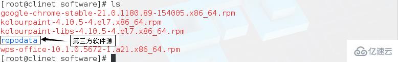 linux软件源指的是什么
